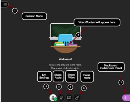 image of ultra interface